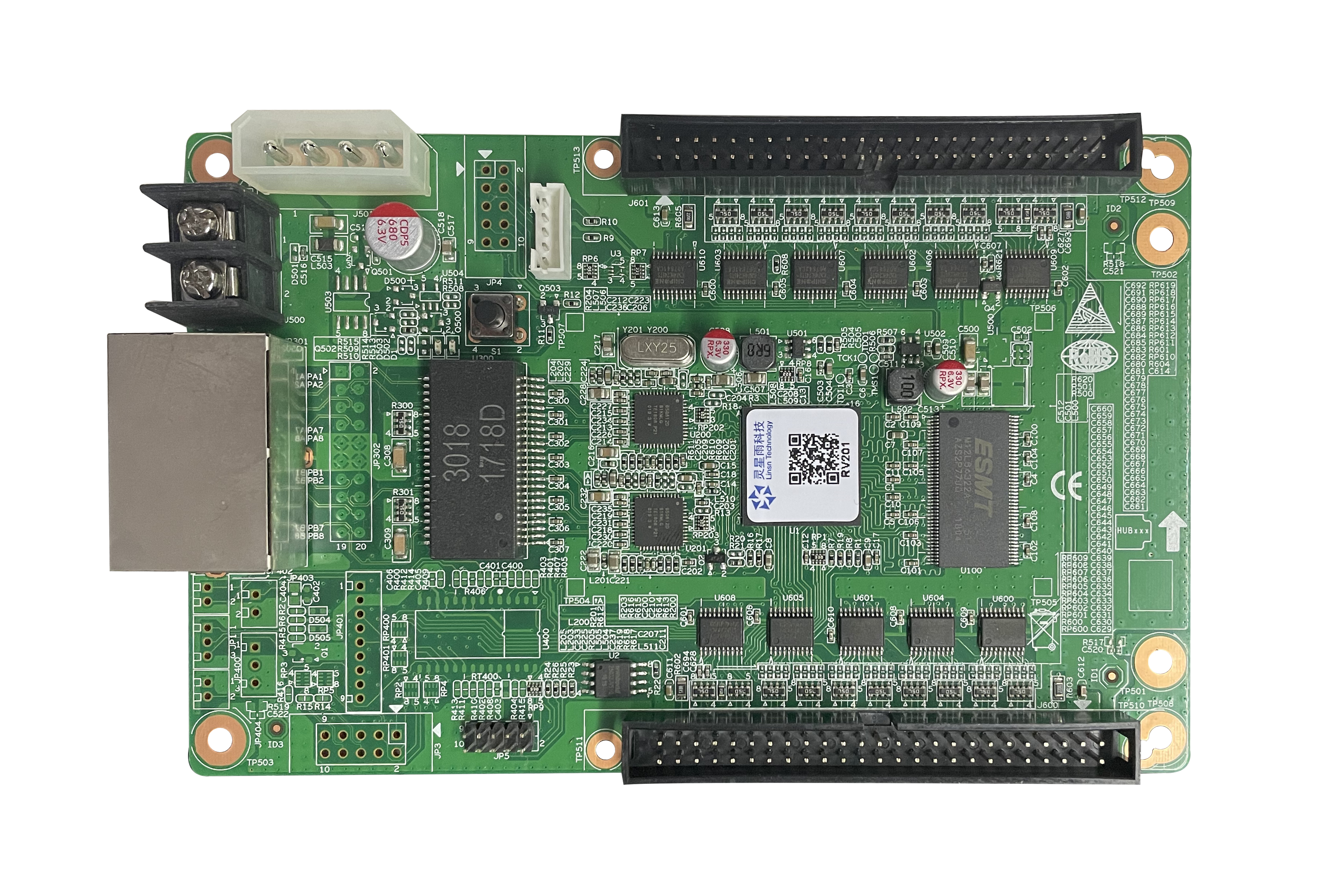 RV201